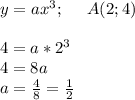 y=ax^3;\;\;\;\;\;A(2;4)\\\\4=a*2^3\\4=8a\\a=\frac{4}{8}=\frac{1}{2}