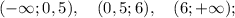 (-\infty; 0,5), \quad (0,5; 6), \quad (6; +\infty);