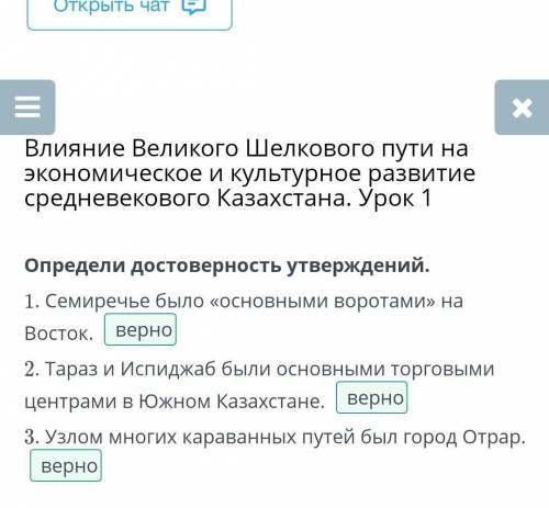 Влияние Великого Шелкового пути на экономическое и культурное развитие средневекового Казахстана. Ур