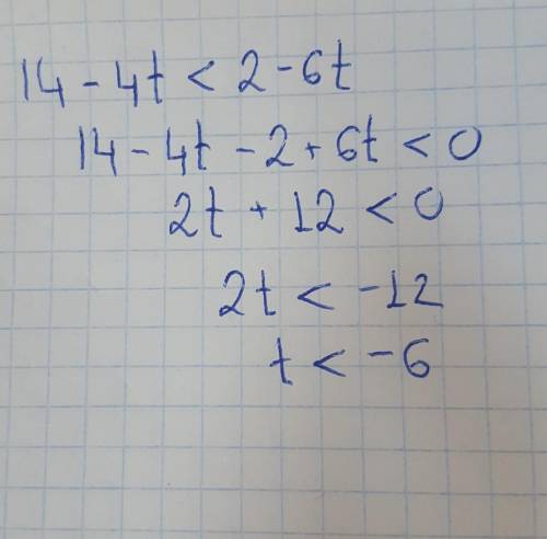 Реши неравенство 14−4t<2−6t. ответ: t (в одно окошко впиши знак неравенства, в другое — десятичну