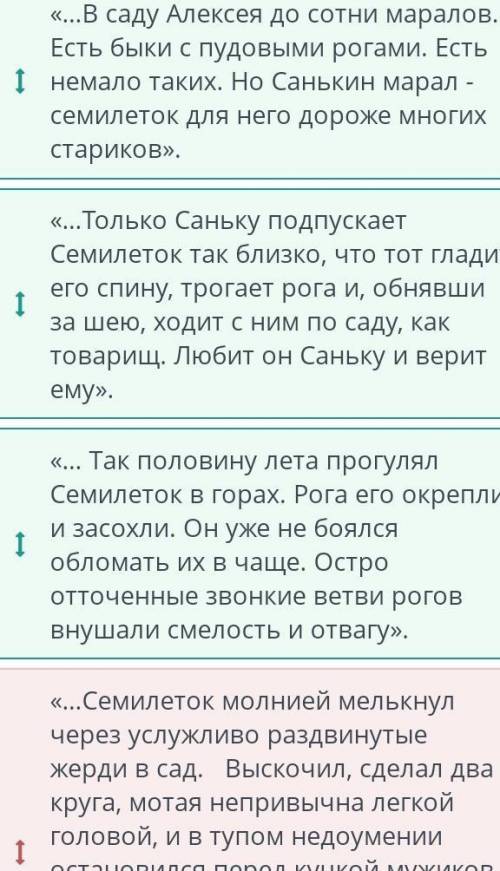 Расположи цитаты в соответствии с сюжетом рассказа А. Новосёлов «Санькин марал». (в онлайн мектепе)м