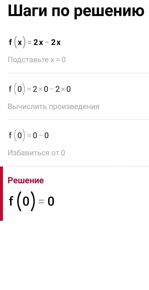 Для функції знайдіть f(x)=x2-2x 1) f(0) 2) f(-2)3) f(2)​