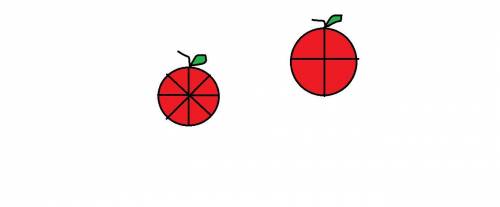 Аслан разделил яблоко на 8 равных частей и съел 4 из них. Самед такое же яблоко разделил на 4 части.