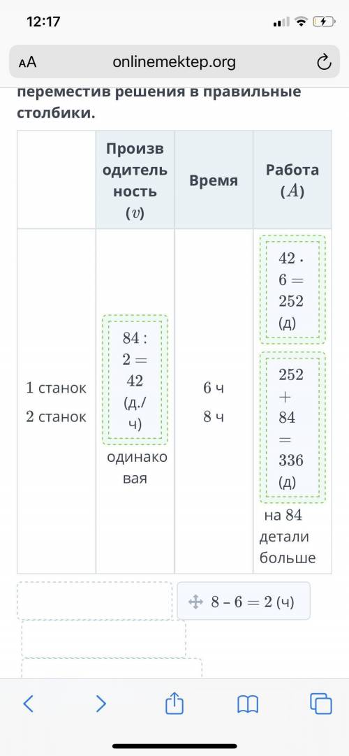 Рассмотри таблицу и дополлни её, переместив решения в правильные столбики.