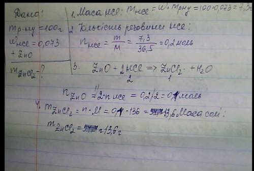 В обчисліть масу солі що утвориться при взаємодії цинк оксиду з розчином хлоридої кислоти масою 100