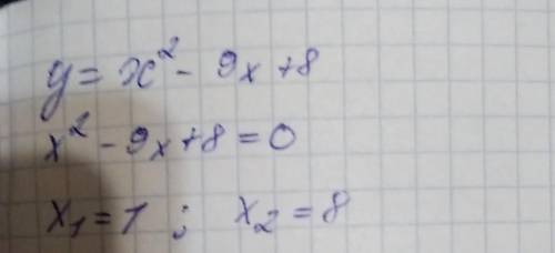 Знайдіть нулі функції y=x²-9x+8​