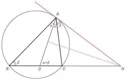 Серединный перпендикуляр биссектрисы AD треугольника ABC пересекает луч ВС в точке N. докажите что п