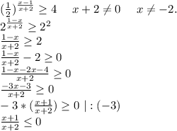 (\frac{1}{2})^{\frac{x-1}{x+2}}\geq 4\ \ \ \ x+2\neq 0\ \ \ \ x\neq -2.\\2^{\frac{1-x}{x+2}}\geq 2^2\\\frac{1-x}{x+2} \geq 2\\\frac{1-x}{x+2}-2\geq 0\\\frac{1-x-2x-4}{x+2}\geq 0\\\frac{-3x-3}{x+2} \geq 0\\-3*( \frac{x+1}{x+2})\geq 0\ |:(-3)\\\frac{x+1}{x+2}\leq 0\\