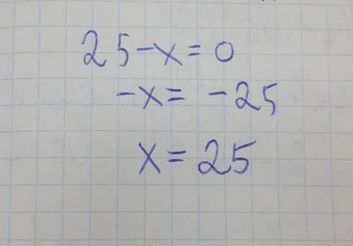 Найдите нули функции q (x) = 25 – х.​