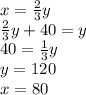 x = \frac{2}{3} y \\ \frac{2}{3} y + 40 = y \\ 40 = \frac{1}{3} y \\ y = 120 \\ x = 80