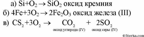 1.Напишите уравнения реакций горения в кислороде:а) водорода; б) кремния; в)сероуглерода CS, (углеро