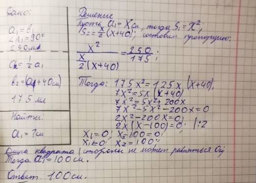 На покраску квадратного металлического листа потребовалось 250 мл краски. На покраску прямоугольного