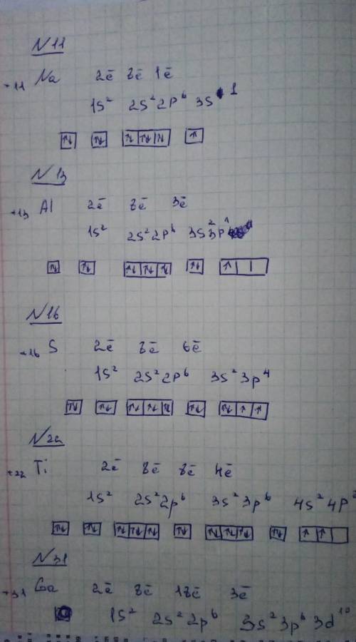 Составить электронно-графическую формулу для элементов № 11,13,16,22,31