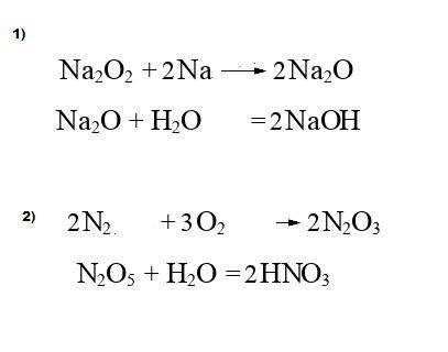 Запишите уравнения реакции, при которых можно осуществить следующие превращения: 1) Na=Na2O=NaOH 2)