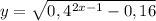 y = \sqrt{0,4^{2x-1} - 0,16}