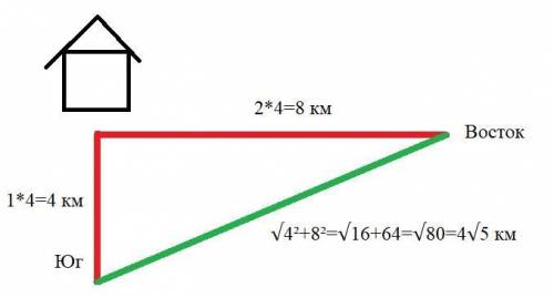 Дан треугольник КМР с прямым углом Р. Найдите тригонометрические функции острого угла:1) синус угла