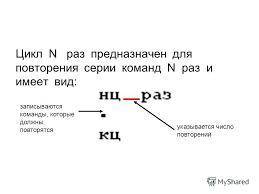 Как записывается команда цикла​