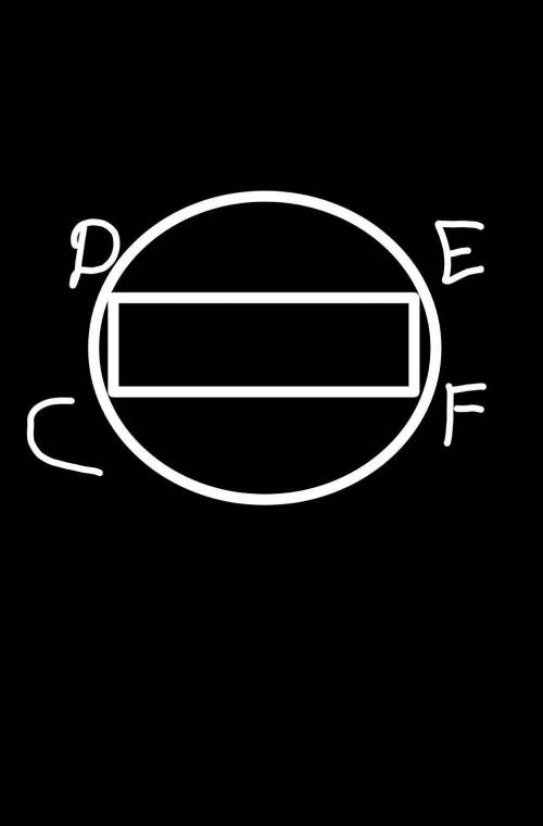 Знайдіть кути C i D чотирикутшика CDEF, вписаного в коло,якщо E=75°,F=90°​