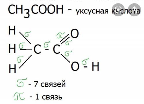 В молекуле уксусной кислоты число π-связей и σ-связей равно(объясните как решать)​