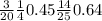 \frac{3}{20} \frac{1}{4} 0.45 \frac{14}{25} 0.64