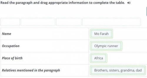 Faster, higher, stronger. Read the paragraph and drag appropriate information to complete the table.