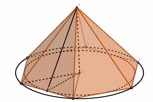 Бічні грані правильної шестикутної піраміди нахилені до основи під кутом 30°. Радіус кола, описаного