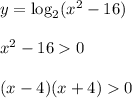 y = \log_{2}(x^2-16)\\\\x^2 - 16 0\\\\(x-4)(x+4) 0
