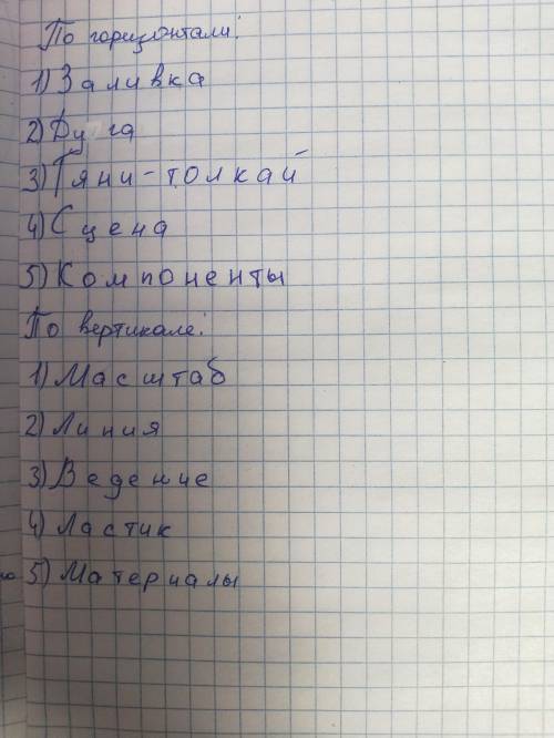 По горизонтали: 1. Инструмент, при которого объект можно закрасить2. Инструмент получения части окру