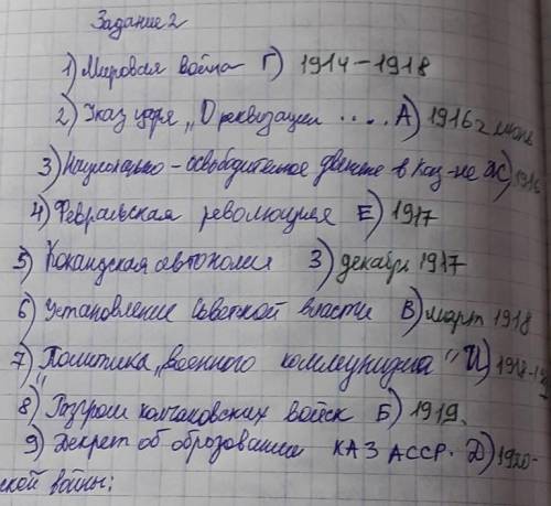 2. Расположить в хронологической последовательности: //9 А. Указ царя «О реквизиции инородцев на ТЫЛ