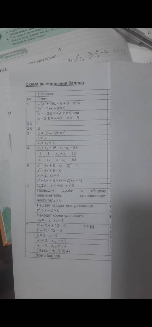 Дано квадратное уравнение 3 х²– 6х + с =0. а) Определите, при каких значениях параметра с уравнение