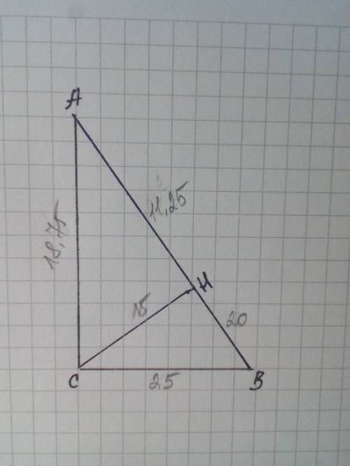 Катет прямоугольного треугольника равен 25 см, а его проекция на гипотенузу 20 см .Найти гипотенузу