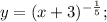 y=(x+3)^{-\frac{1}{5}};