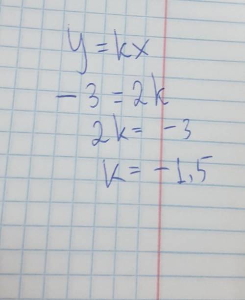 Найдите значение коэффициента k, если известно, что график функции y = kx проходит через точку с коо