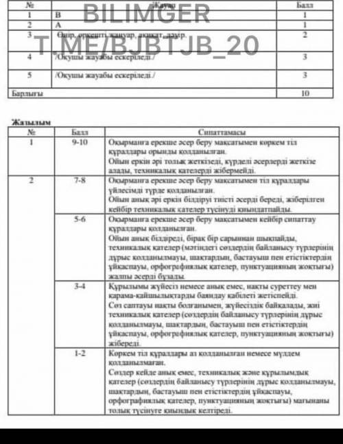 Қазақ тілі Т1 пәнінен 2 тоқсан бойынша жиынтық бағалау тапсырмалары 6 сынып 1нұсқа ​