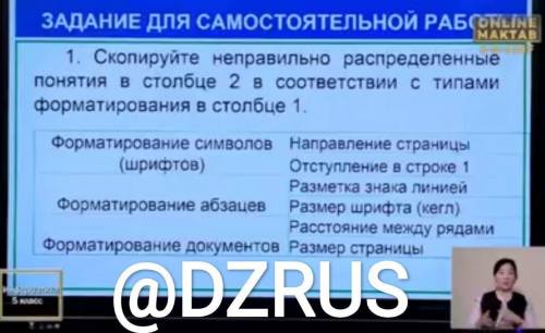 Скопируйте неправильно распледеленные понятие в столбе 2 в соответстии с типами форматирование в сто