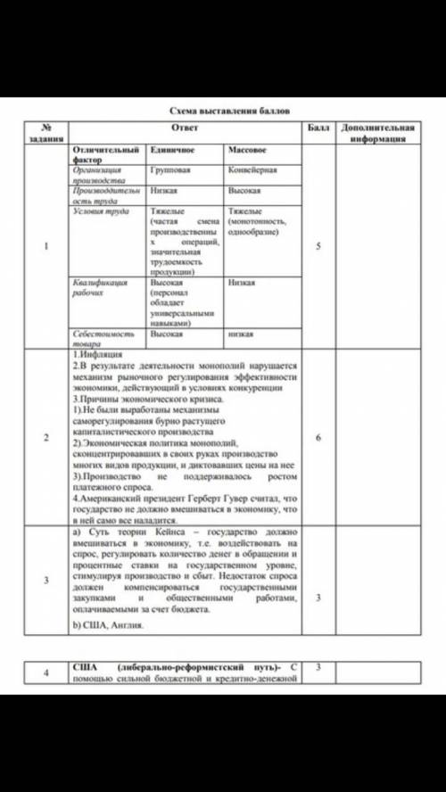 1. Используя имеющиеся у вас знания и текст источника, заполните таблицу сравнения единичного и масс