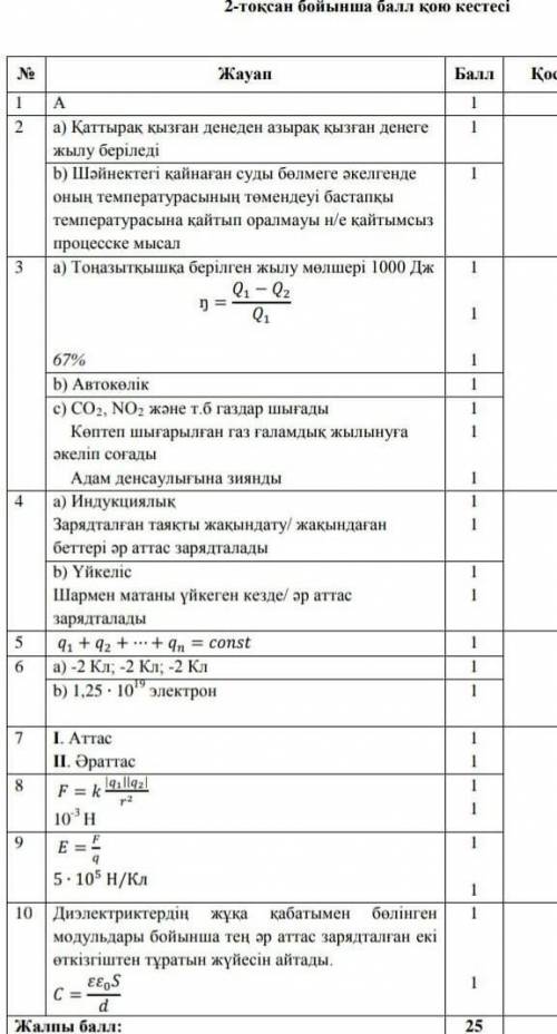 8 сынып «Физика» пәнінен 2-тоқсанға арналған жиынтық бағалаудың тапсырмалары2-нұсқа1.Термодинамиканы