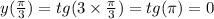 y( \frac{\pi}{3} ) = tg(3 \times \frac{\pi}{3} ) = tg(\pi) = 0