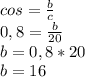 cos=\frac{b}{c} \\ 0,8=\frac{b}{20} \\ b=0,8*20\\ b=16
