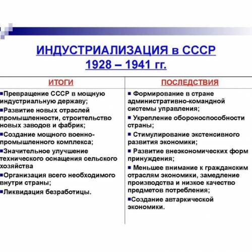 3. Каковы Главные причины проведения ускореннойИндустриализации, как в Казахстане, так и в СССР в це