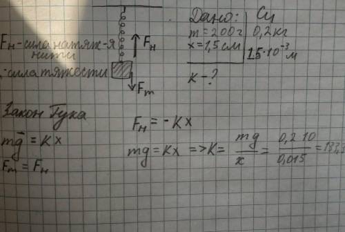 5. Пружина одним концом закреплена к неподвижной горизонтальной поверхности. Ко второму её концу при