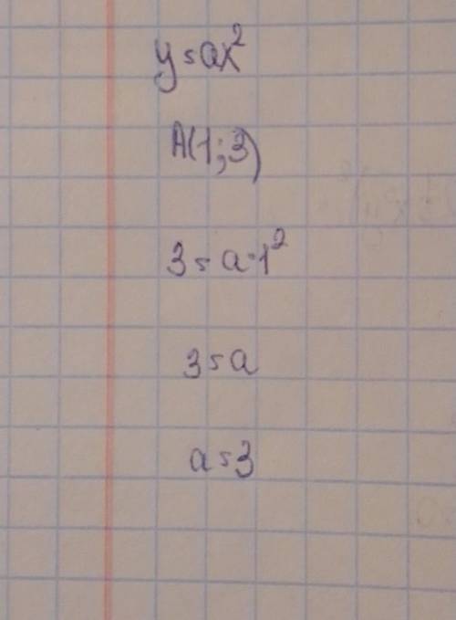Найдите значение коэффициента a, если известно, что график функции y=ax^2 проходит через точку с коо