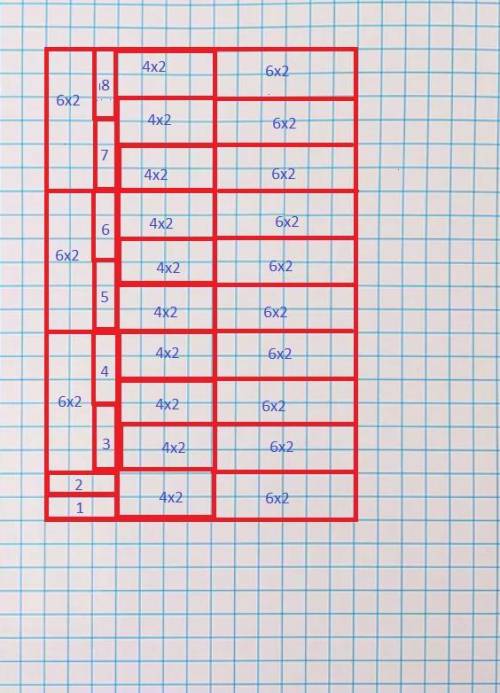 Доску размером 20×13 разрезали на прямо- угольники размером 3×1 , 4×2 и 6×2 . Какое наименьшее число