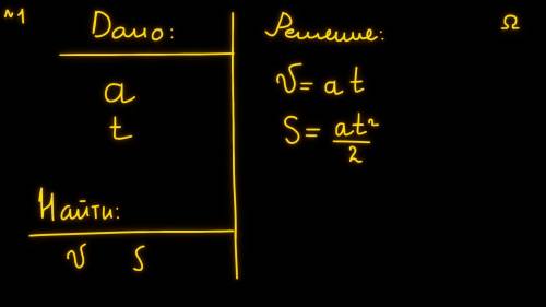 НУЖНО СОСТАВИТЬ ФОРМУЛЫ 1. Даны ускорение a и время t тела. Найти скорость движения V и путь S, прой