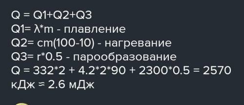 Какое количество теплоты необходимо для того, чтобы лёд массой 2 кг, взятый при температуре минус 10