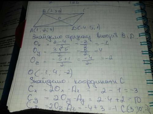 Вариант. Решите уравнение а) 4х+1 + 4х = 260 б) log32x –2 log3x = 3 2. Решите неравенство: 72-3х <