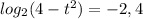 log_2(4-t^2)=-2,4