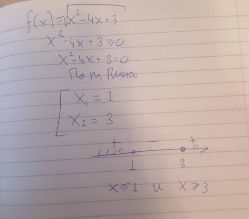 Найди область определения выражения f(x)=x2−4x+3−−−−−−−−−√. Выбери верный вариант ответа:другой отве
