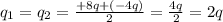 q_{1} = q_{2} =\frac{+8q+(-4q)}{2}= \frac{4q}{2}= 2q