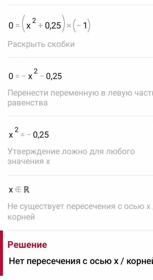 По­строй­те гра­фик функ­ции Опре­де­ли­те, при каких зна­че­ни­ях k пря­мая y = kx имеет с гра­фи­к